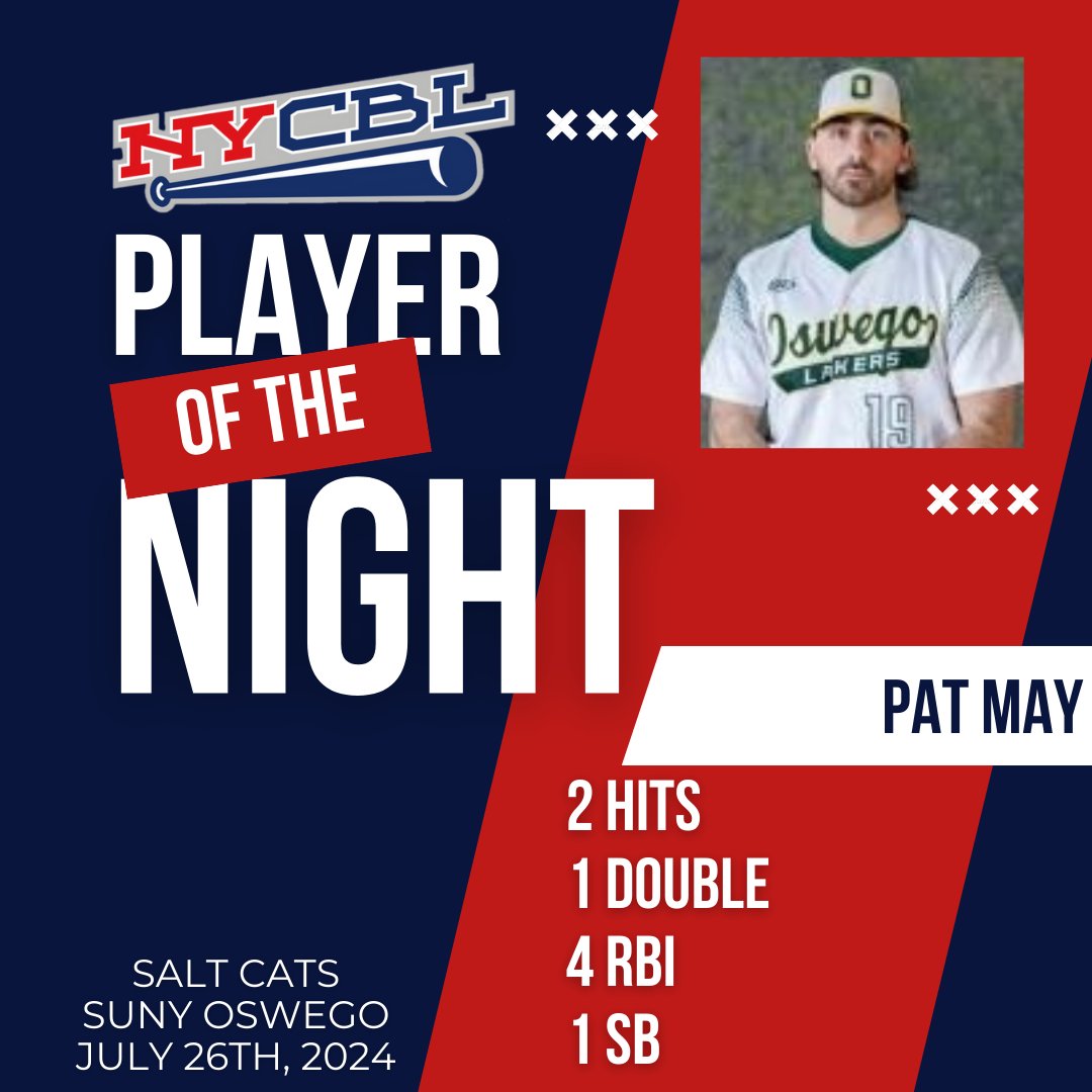 NYCBLbaseball's tweet photo. The player of the night for Friday, July 26th is Pat May! https://t.co/0F90l0CB0w