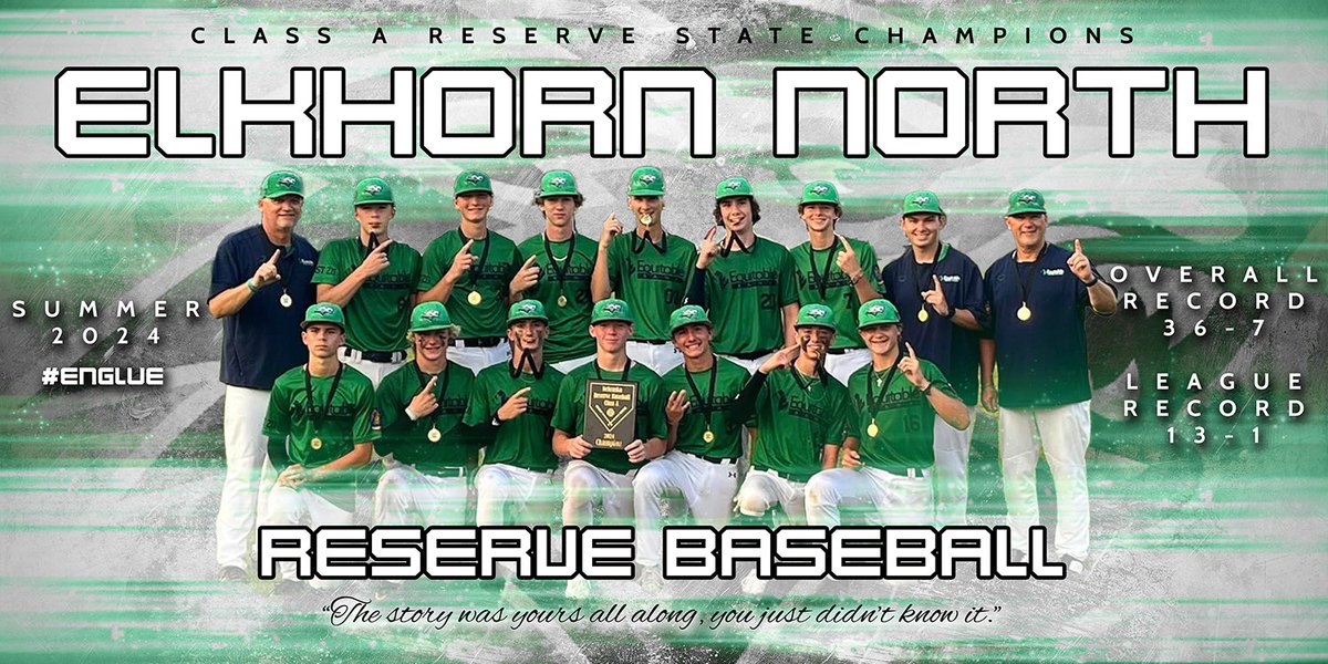 Wheels865's tweet photo. @Derek_Rollin did a Championship Banner for us. He’s pretty talented!!

@Krez_Omaha 
@EquitableP211 
@ENHS_Baseball 
@ElkhornPS_ENHS https://t.co/W3vCxky7gi