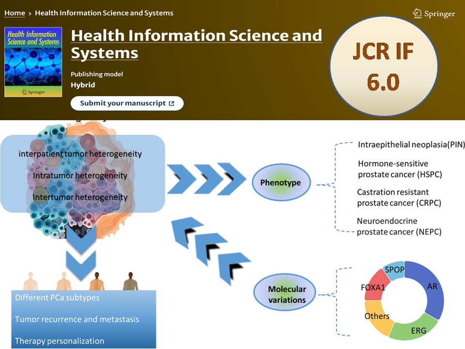 CHEM.PTML LAB (@chemptml_lab) on Twitter photo CHEM.PTML LAB NEWS: <a href="/SpringerNature/">Springer Nature</a>
published: From molecular mechanisms of prostate cancer to translational applications. Health Inf Sci Syst 2024, 12, 6. linkedin.com/posts/humbertg… CHEM.PTML LAB NEWS: <a href="/SpringerNature/">Springer Nature</a>
published: From molecular mechanisms of prostate cancer to translational applications. Health Inf Sci Syst 2024, 12, 6. linkedin.com/posts/humbertg…