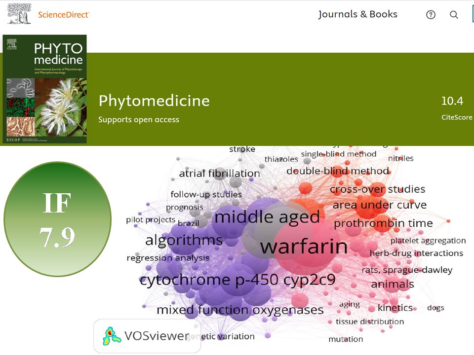 chemptml_lab's tweet photo. CHEM.PTML LAB NEWS: @ElsevierConnect
Published: Warfarin- A Natural Anticoagulant... Phytomedicine 2024, 126, doi: 10.1016/j.phymed.2024.155479, https://t.co/cRlQoVEyBM https://t.co/tLxx3PXyeX