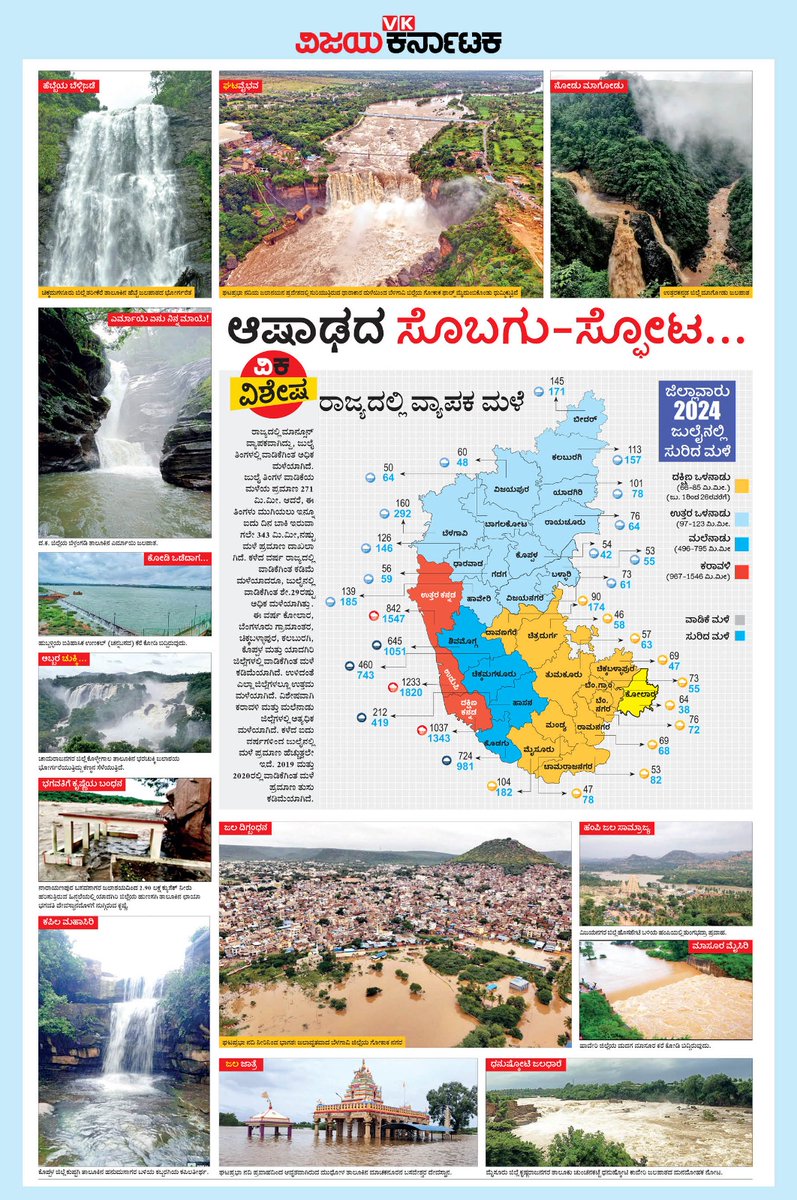 VK Editor (@editor_vk) on Twitter photo ಆಷಾಡದ ಮಳೆ ಎಂದರೆ ಸೊಬಗಷ್ಟೇ ಅಲ್ಲ, ಅದು ಹರಿಯುವ ಪ್ರವಾಹವೂ ಹೌದು, ಸೃಷ್ಟಿಸವ ನಯನ ಮನೋಹರ ಜಲಪಾತವೂ ಹೌದು...
<a href="/Vijaykarnataka/">vijaykarnataka</a> <a href="/Sudarshanvk2/">Sudarshan Channangihalli</a> <a href="/shashiSub/">shashidhara Subbaramaiah Gargeshwari</a> <a href="/kolgarkeerthi/">Keerthi Kolgar</a>
<a href="/RajeevaVK/">Rajeeva C J</a> ಆಷಾಡದ ಮಳೆ ಎಂದರೆ ಸೊಬಗಷ್ಟೇ ಅಲ್ಲ, ಅದು ಹರಿಯುವ ಪ್ರವಾಹವೂ ಹೌದು, ಸೃಷ್ಟಿಸವ ನಯನ ಮನೋಹರ ಜಲಪಾತವೂ ಹೌದು...
<a href="/Vijaykarnataka/">vijaykarnataka</a> <a href="/Sudarshanvk2/">Sudarshan Channangihalli</a> <a href="/shashiSub/">shashidhara Subbaramaiah Gargeshwari</a> <a href="/kolgarkeerthi/">Keerthi Kolgar</a>
<a href="/RajeevaVK/">Rajeeva C J</a>
