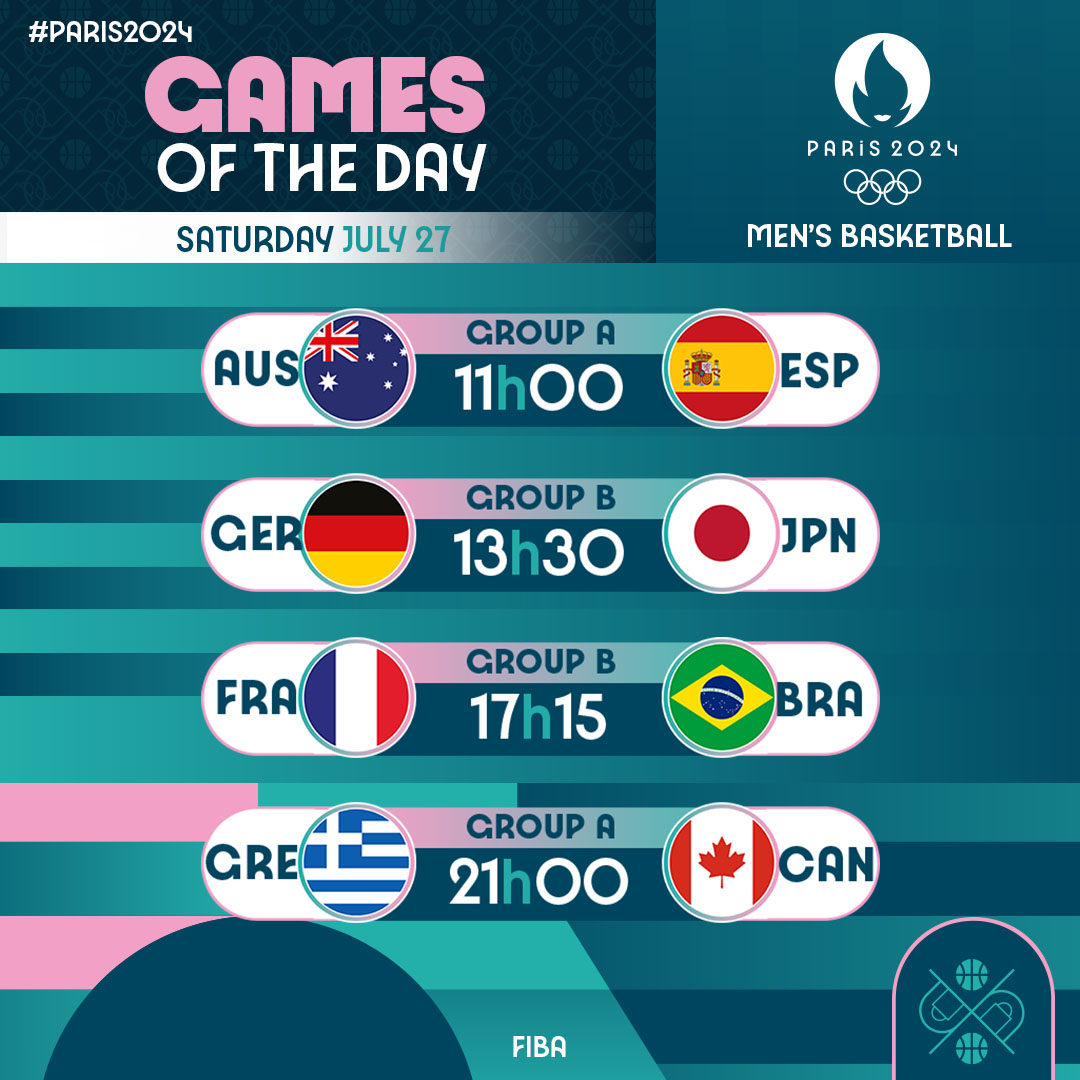 #Basketball time has come.

#Paris2024
