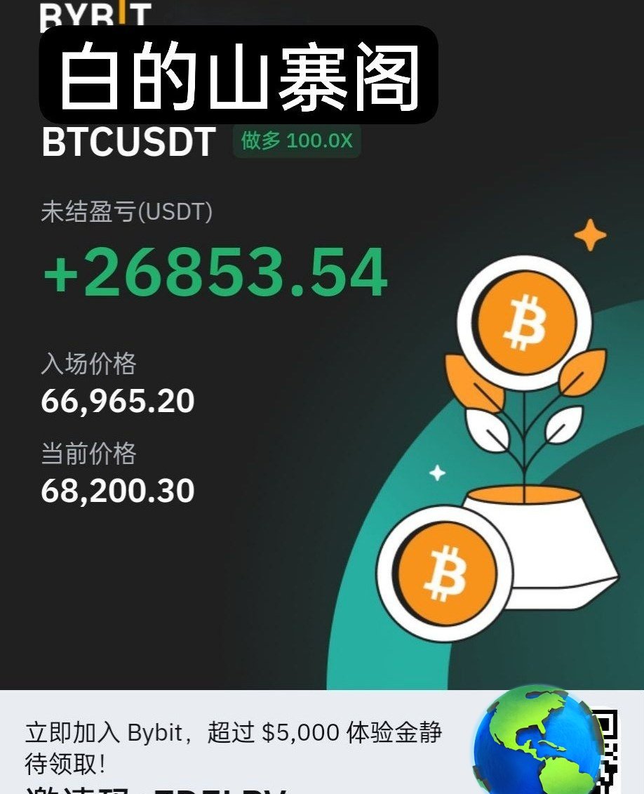 YiChenBTC996's tweet photo. ＃btc

 GM 
67.9k✔️
68.6k ♨️ https://t.co/EeDttz72Kd