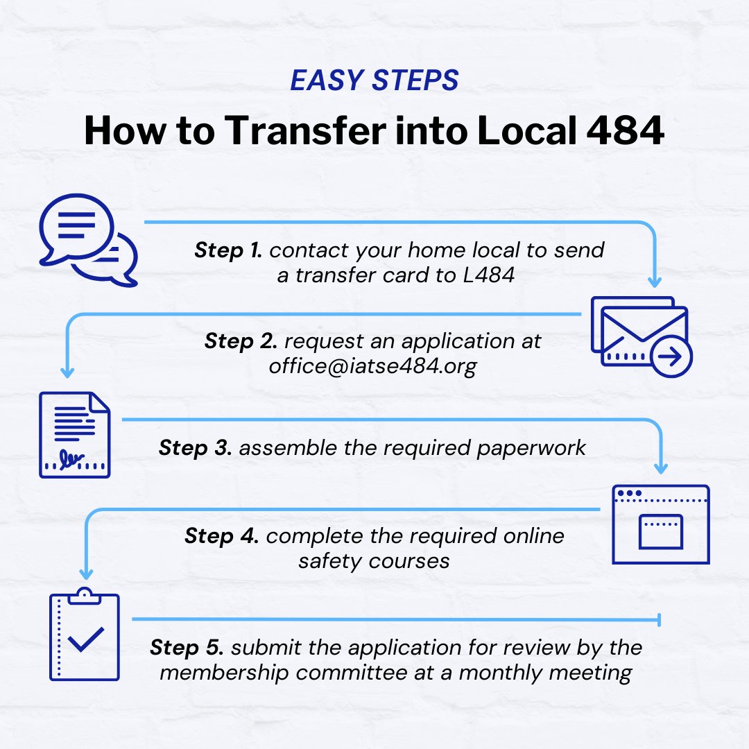 IATSE Local 484 (@local484) on Twitter photo π οΈ Transfer Your Membership to IATSE Local 484 π οΈ
Are you looking to bring your skills and experience to a thriving community of film and TV professionals?
π§ Contact Us: office@iatse484.org
#UnionStrong #Join484 π οΈ Transfer Your Membership to IATSE Local 484 π οΈ
Are you looking to bring your skills and experience to a thriving community of film and TV professionals?
π§ Contact Us: office@iatse484.org
#UnionStrong #Join484