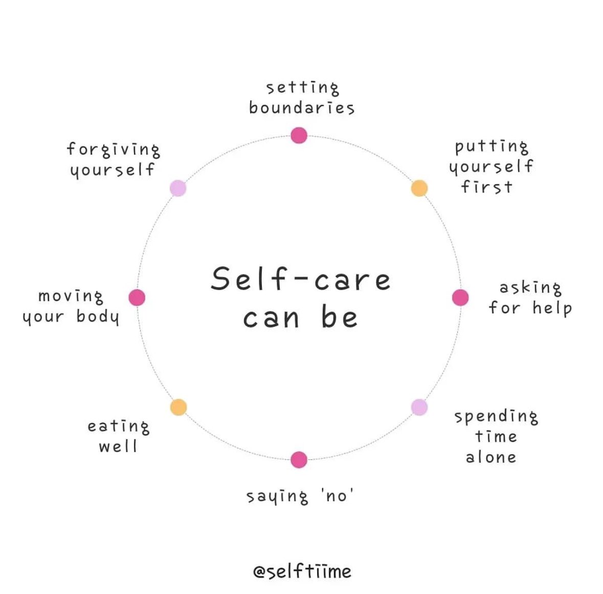 VSLanziotti's tweet image. Just a little reminder about #SelfCare
#TGIF #Momademia #PedsICU