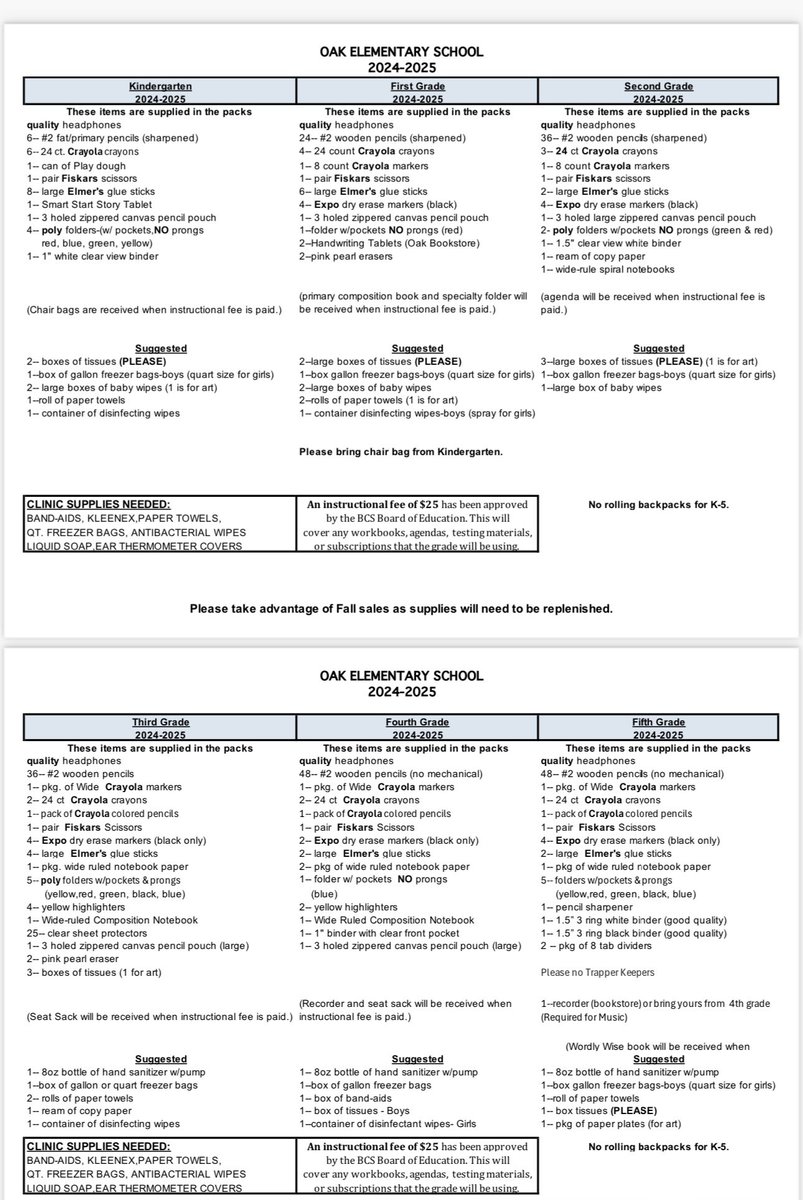 Oak Elementary School tweet media