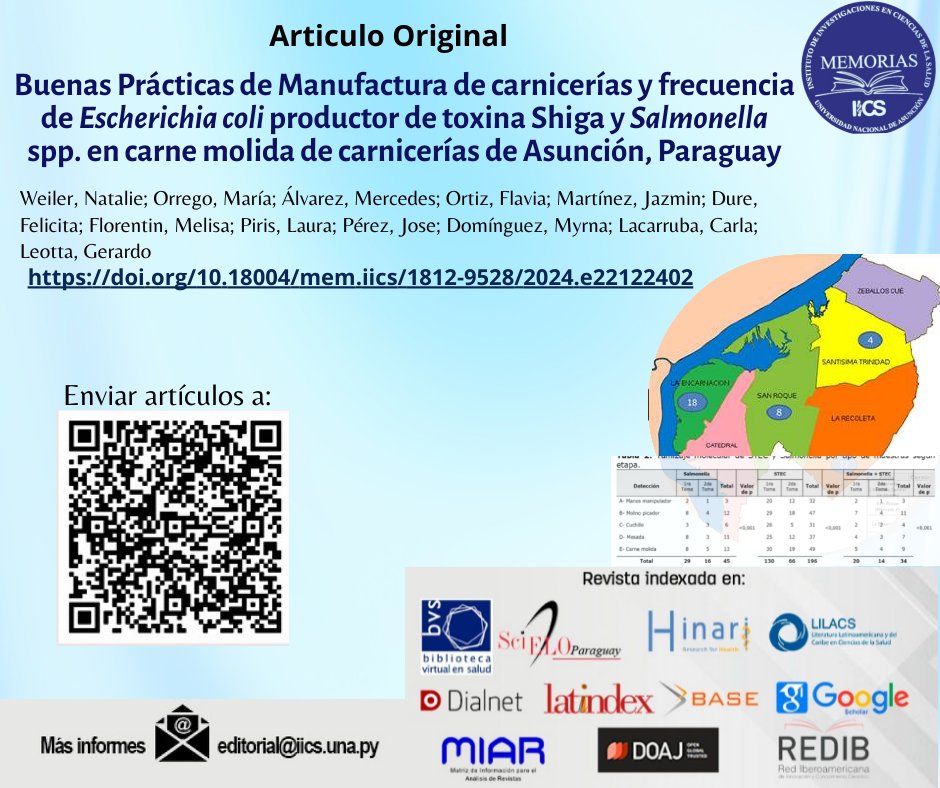 La  inocuidad alimentaria es un tema crucial en la salud pública y en la  calidad de vida de la población.. Te invitamos a saber más en: doi.org/10.18004/mem.i…
revistascientificas.una.py/index.php/RIIC…