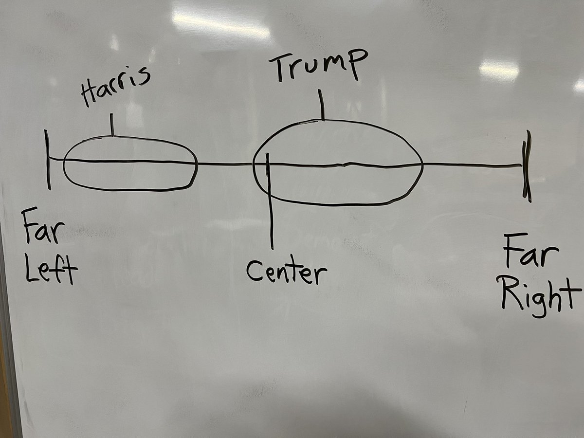 Scott Adams tweet media