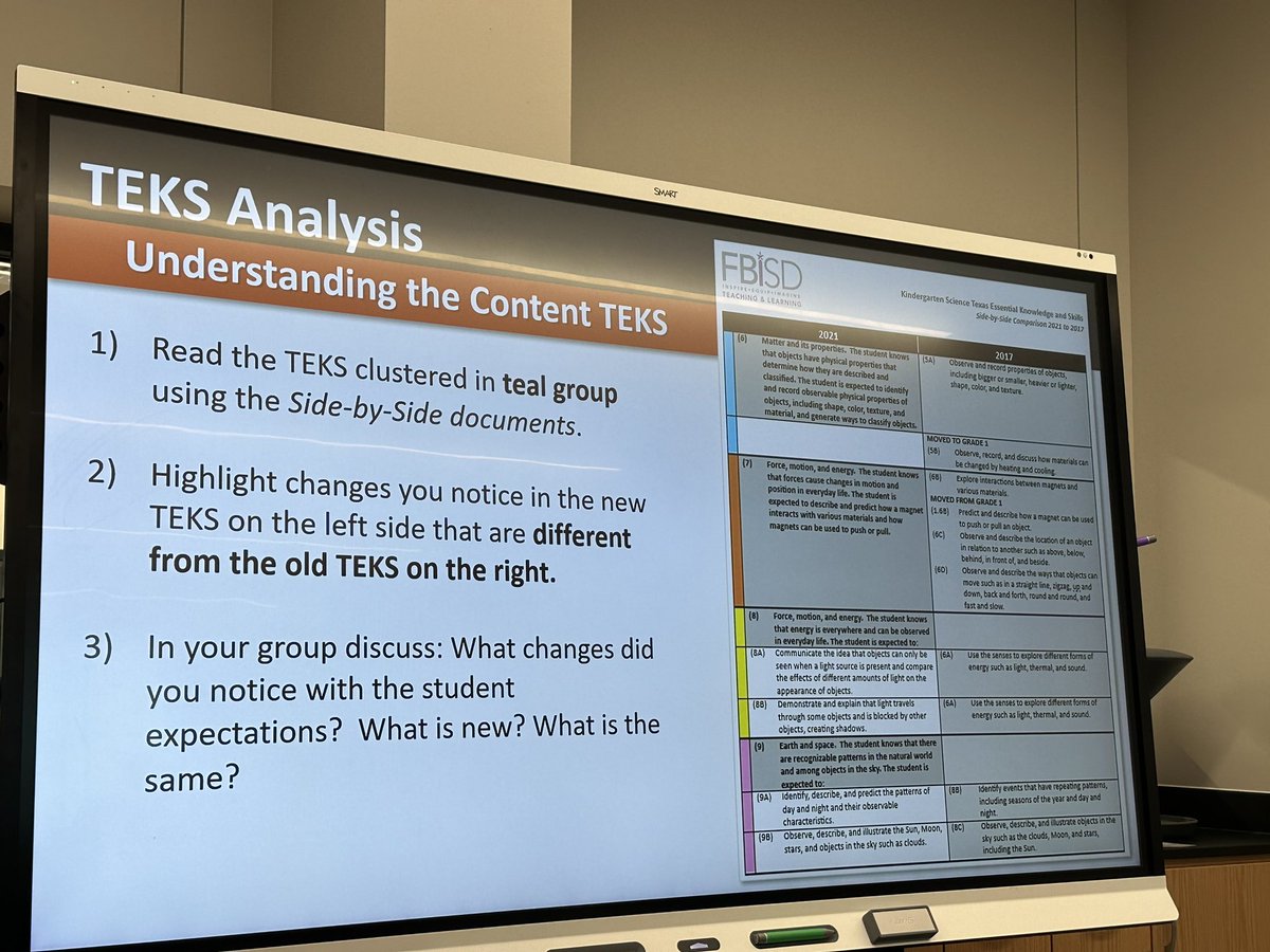 Gained more clarity on storylines. Can't wait to utilize the new science curriculum and resources. #fbisdlearn
