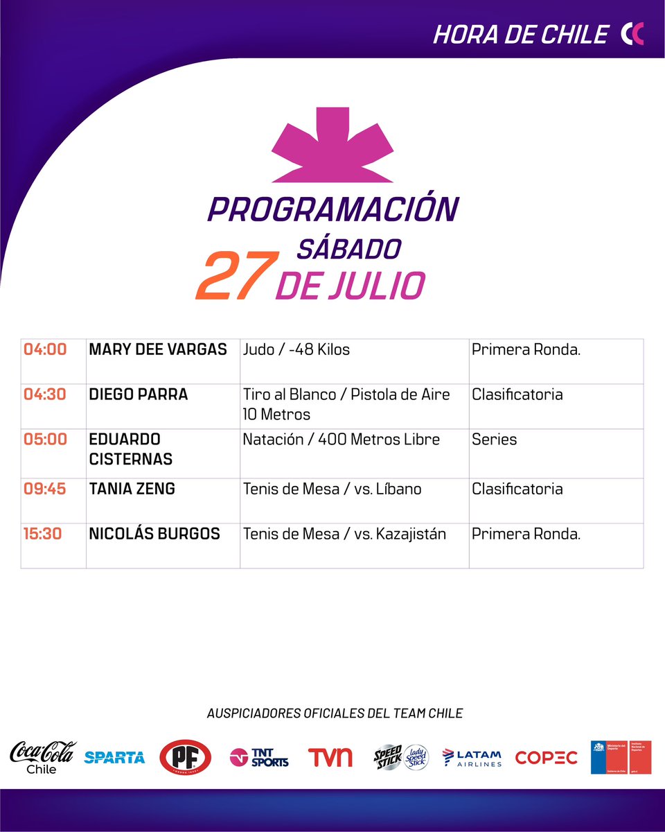 TeamChile_COCH's tweet photo. También debuta la natación 🏊🏼‍♂️ y el tenis de mesa 🏓. https://t.co/QlLa3WfYH6