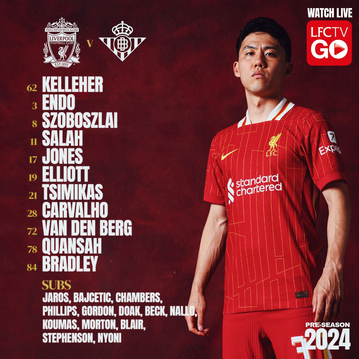 LFC's tweet photo. How the Reds line up to take on Real Betis 👥🔴