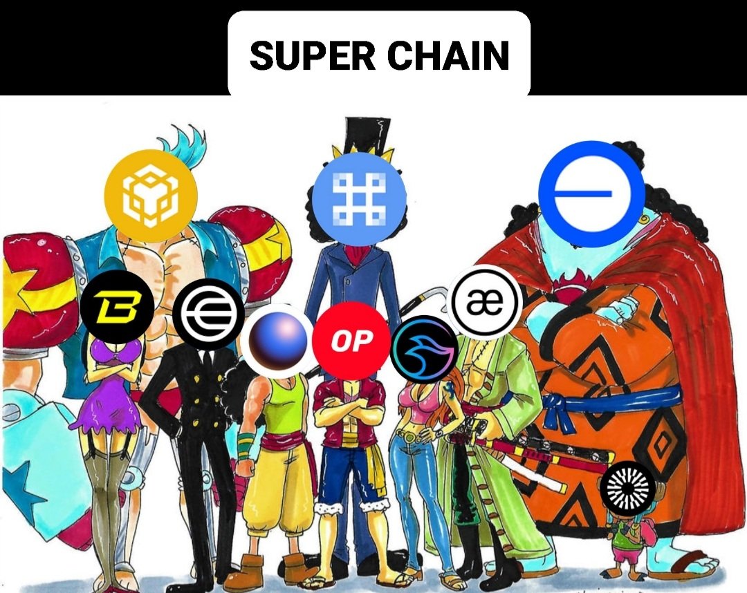 shopnoit's tweet photo. Social Summer Creative with Cyber 🌟

The Superchain family of Straw Hat Pirates, can this family find one piece? Let's find out ! ⭐️

@BuildOnCyber @Optimism @Web3WithBinance                 Complete the creative bounties now! https://t.co/Vb6xgiFqOe #SocialSummer https://t.co/bUs9P6xDJe