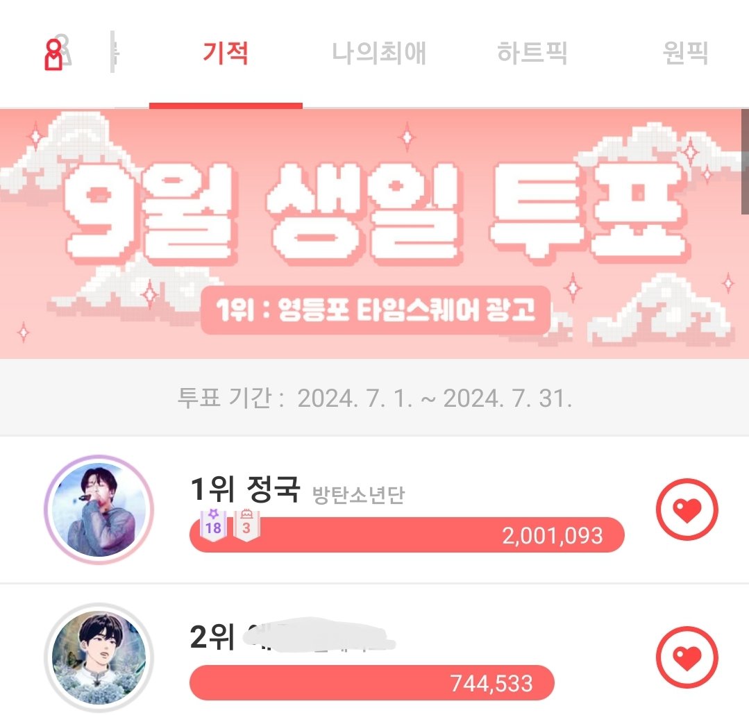 JKTEAM_KOR's tweet image. 7월 27일
🗳 #최애돌 #기적 🗳
9월 생일 투표에 여러분의 적극적인 참여 부탁드립니다.

※#정국 의 투표 현황※
실시간 투표에서 1위 🚨
누적 투표에서 2위 🚨 

👇👇👇👇👇👇👇👇👇👇👇👇
myloveidol.com/miracle/?local…