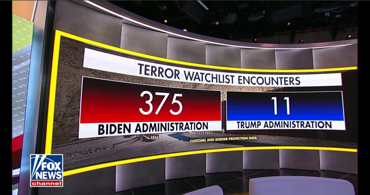 DIPYOMUCH's tweet image. Kamala Harris is a GIANT failure!

#CompleteFailure #Incompetent