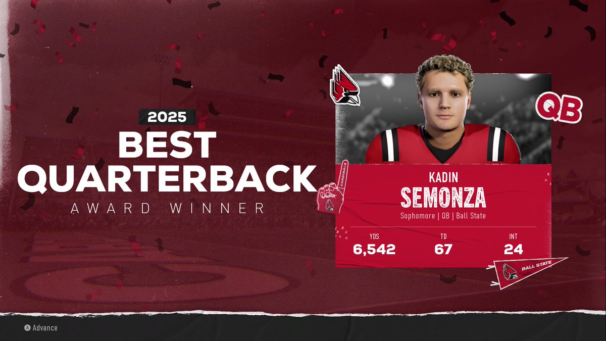 iluvsp0rtz's tweet photo. You could say the Ball State offense was pretty good this year. #NCAAFootball #WeFly #TrueCardinal #ChirpChirp #GoCardinals #MAC #BallState #Drisey https://t.co/wPXrgiPerC