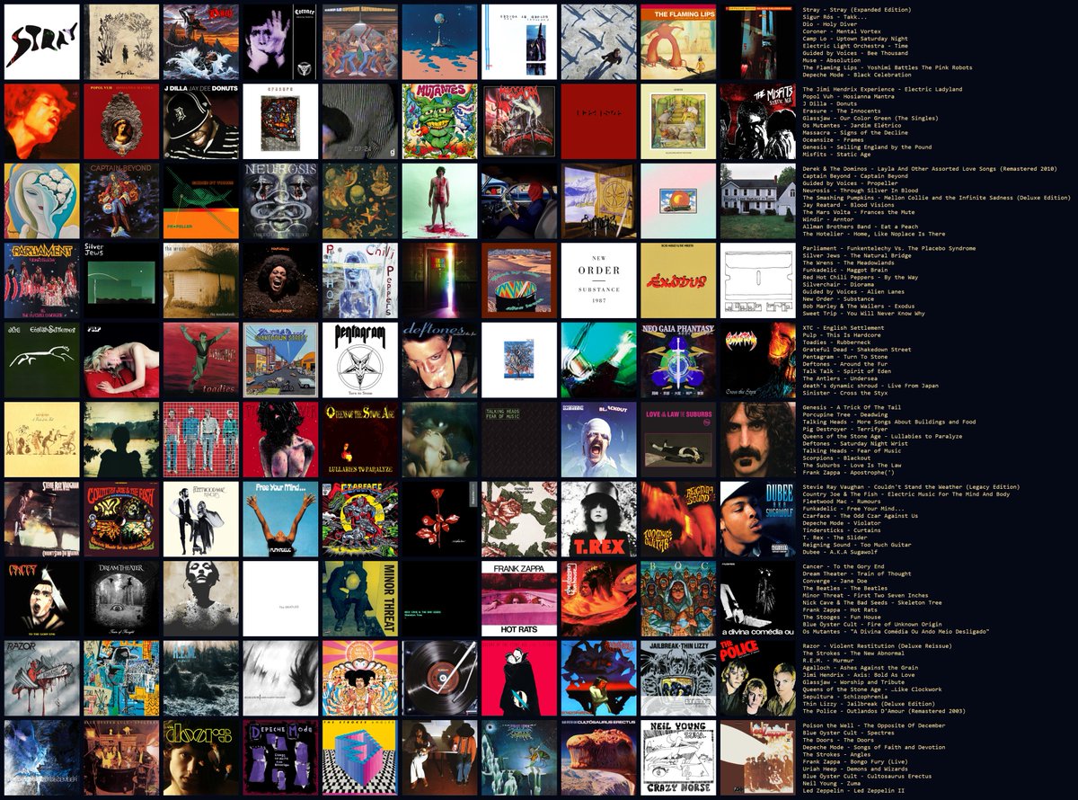 H120Kyle's tweet photo. #musictwt topster + kyle. The kyle's top 100 albums to date. kyle seal of approval 🙌 https://t.co/hqpy9R3MK8