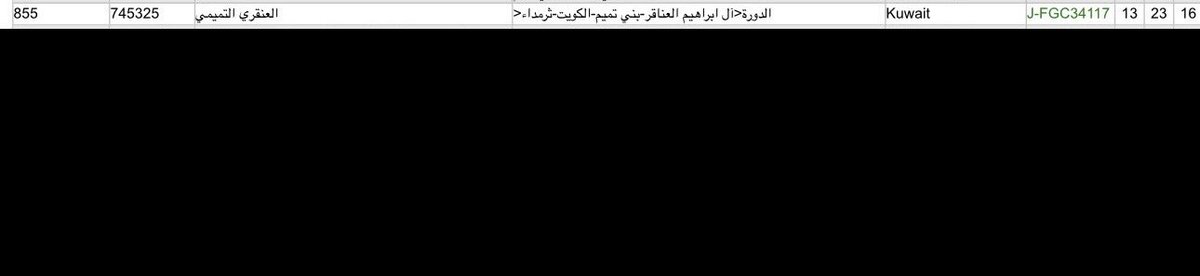 أنساب عوائل الكويت tweet media