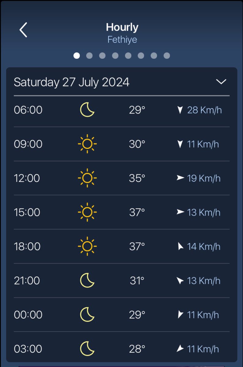 Fethiye - Focus tweet media