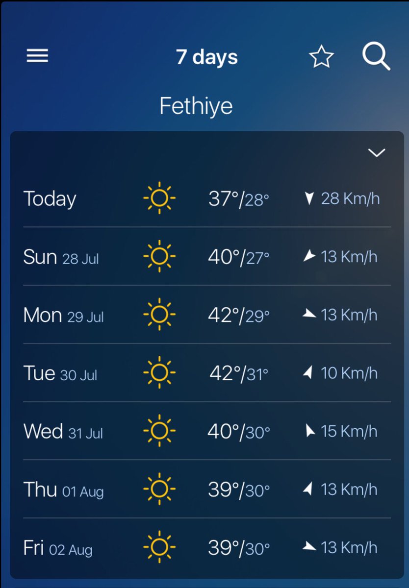 Fethiye - Focus tweet media