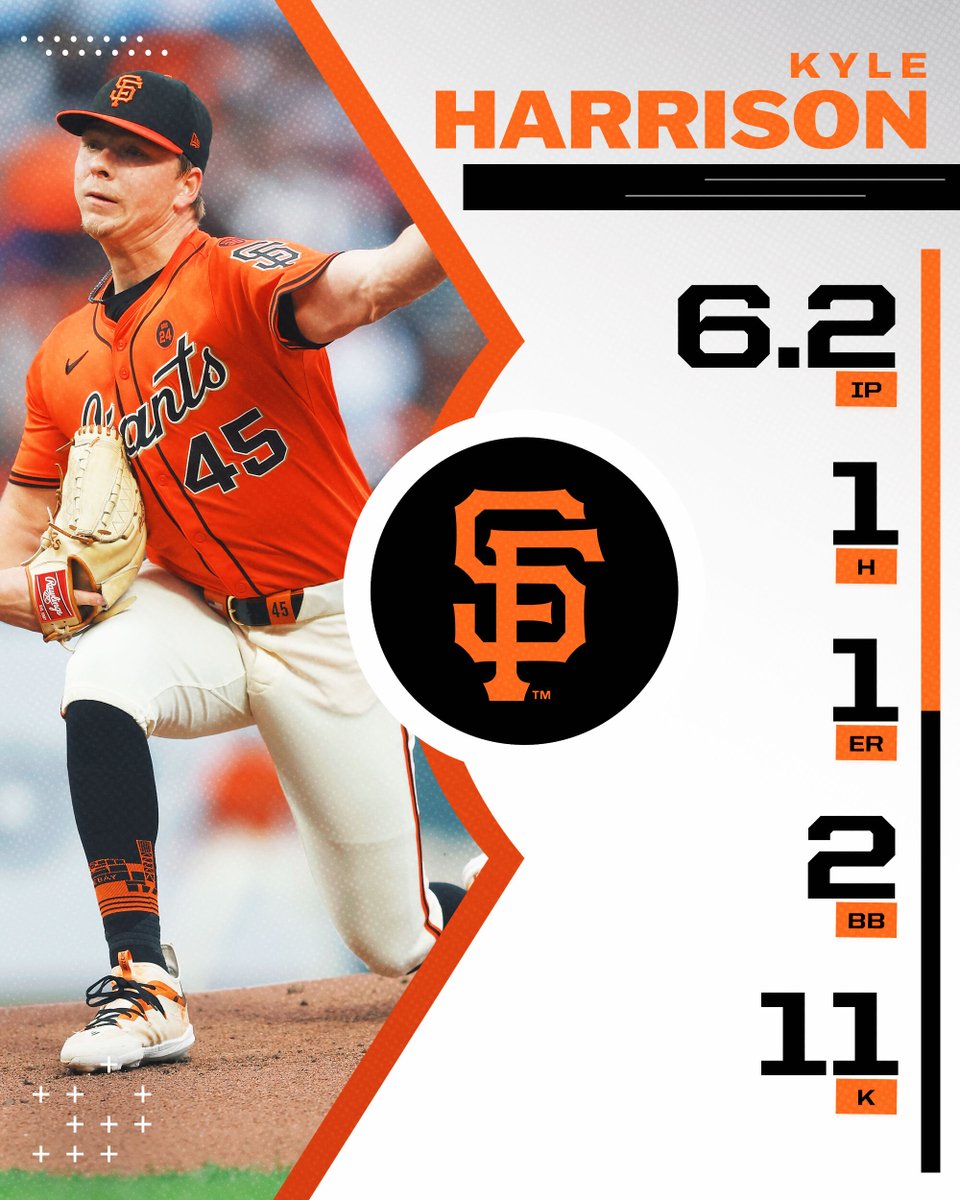 MLB's tweet photo. Kyle Harrison had it going for the @SFGiants!

He matched a career high in Ks. 🔥 https://t.co/mH9wMz0ShR