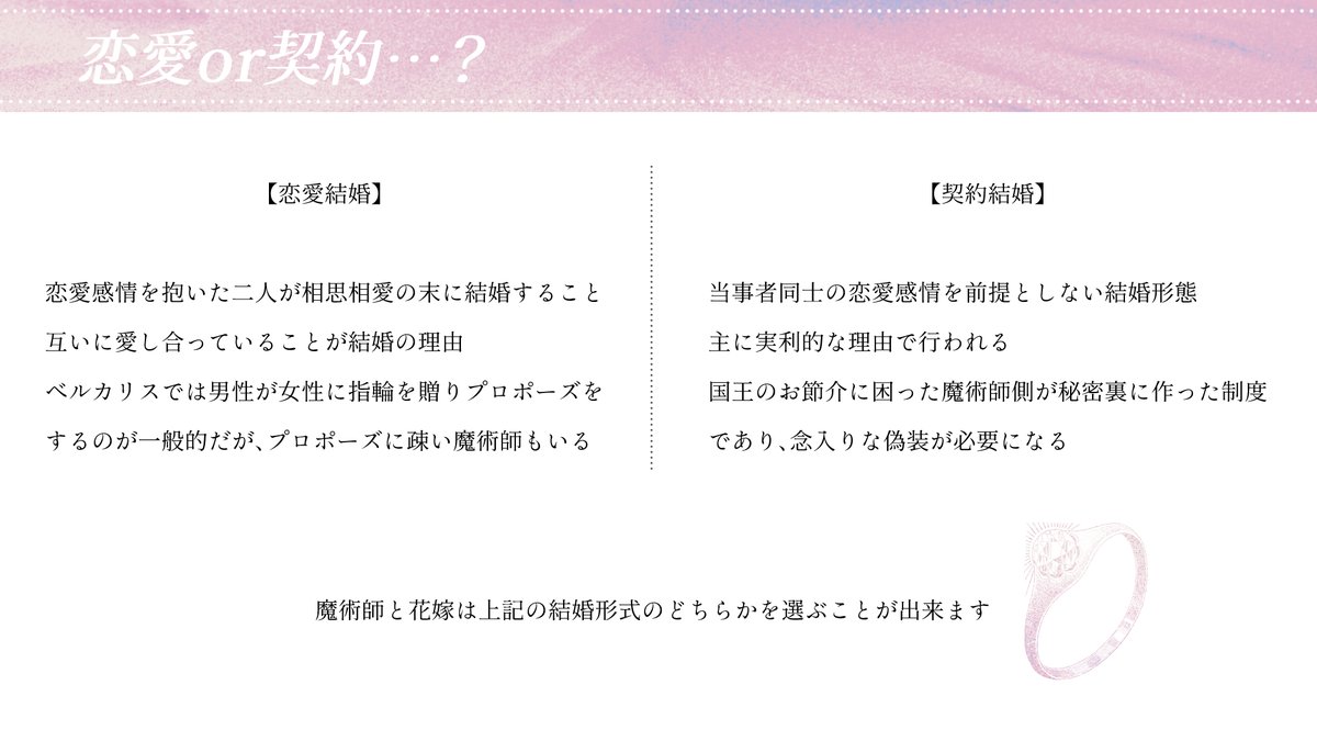 manokon_TL's tweet image. ⊹ ࣪˖ ┈┈ ˖ ࣪⊹ ┈┈⊹ ࣪˖

魔術師×花嫁の
HL限定世界観共有企画

⊹ ࣪˖ ┈┈ ˖ ࣪⊹ ┈┈⊹ ࣪˖

フォロワー数一定以上で始動予定です

#創作企画 #世界観共有企画 #まの婚_公式