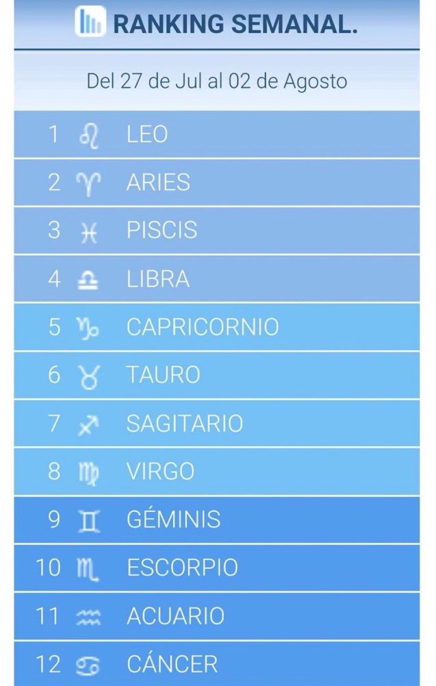 ilvsalex's tweet photo. con razón me fui de viral, estoy de 3 https://t.co/nraOLKnS2o
