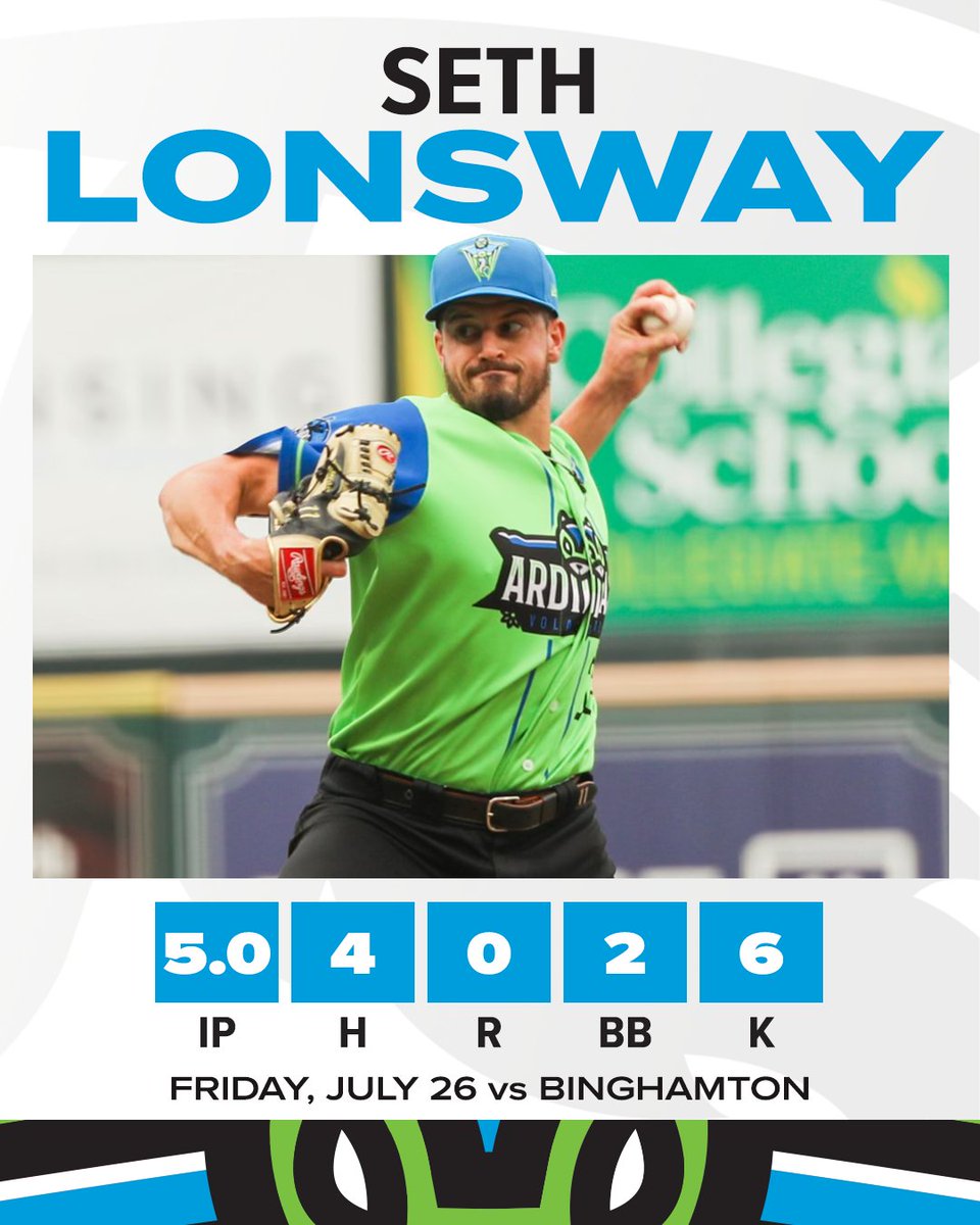 GoSquirrels's tweet photo. Seth Lonsway turns in another scoreless start 🔥

He's now thrown 17.1 consecutive scoreless innings at The Diamond! https://t.co/AI3MTB6ZbY