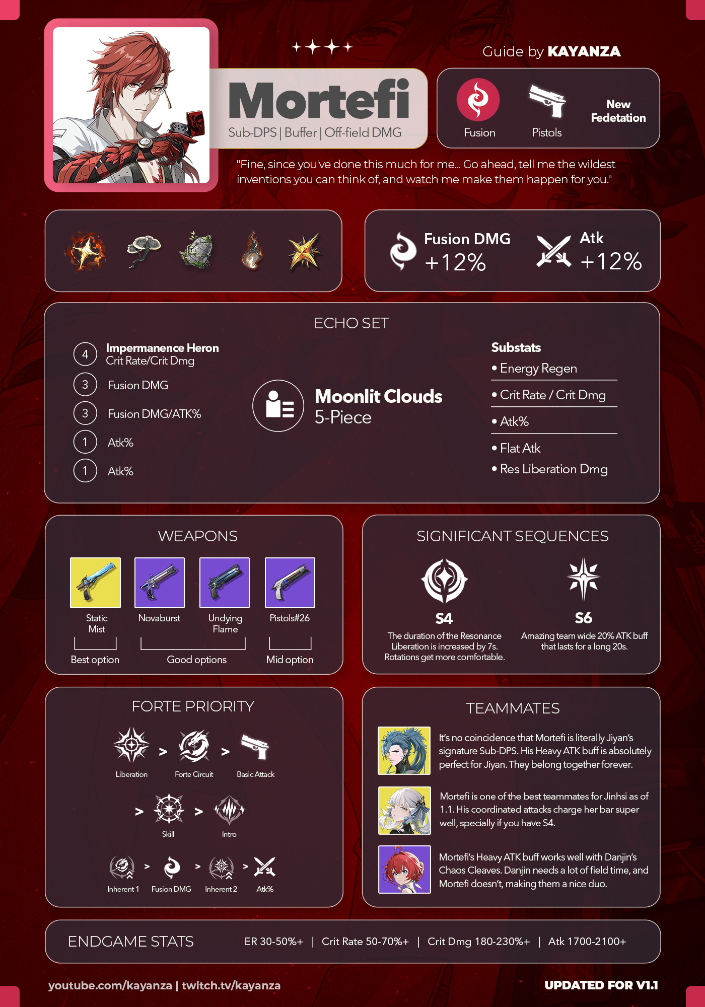 Kayanza on X: “🐉❤️🔥 #Mortefi Infographic Guide