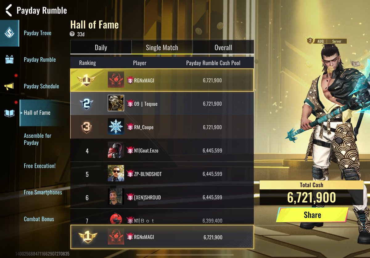 We have the World record of single match and the most points in the World ! 😮‍💨 #bloodstrike