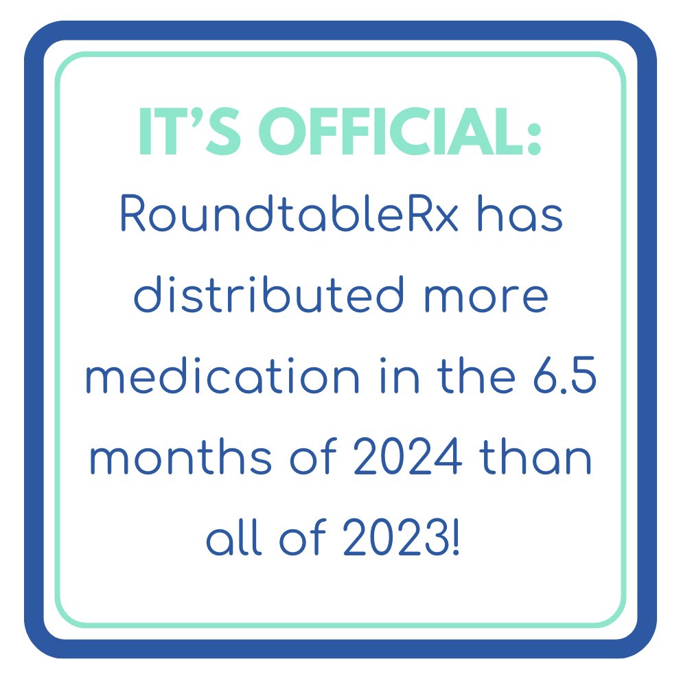 RoundtableRx tweet media