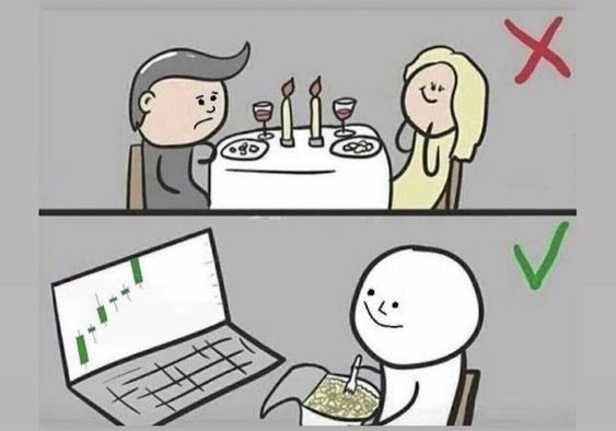 anandragn's tweet image. Wife: When was the last time you took me to a candlelight dinner?

Me: Hon, literally every dinner is with candles. Whachu mean?🤓

Wife: 🙅🏻‍♀️

#ChartIsLife #TA