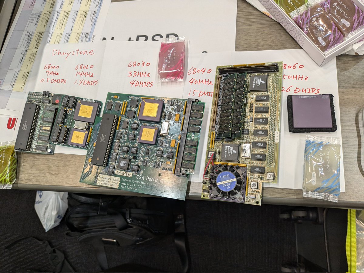 610t's tweet image. #OSCKyoto 着いた。
いつもの #NetBSD ブース。