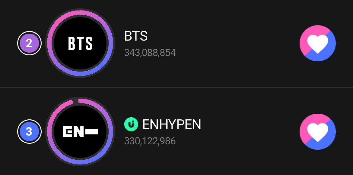 ENHYPEN UPDATES tweet media