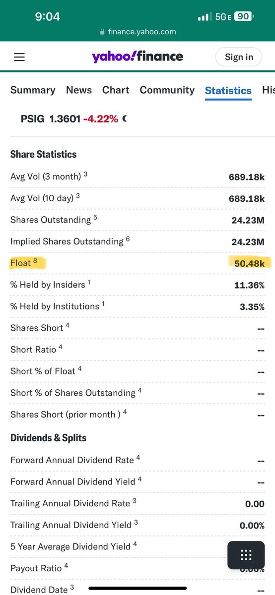$psig
$spy