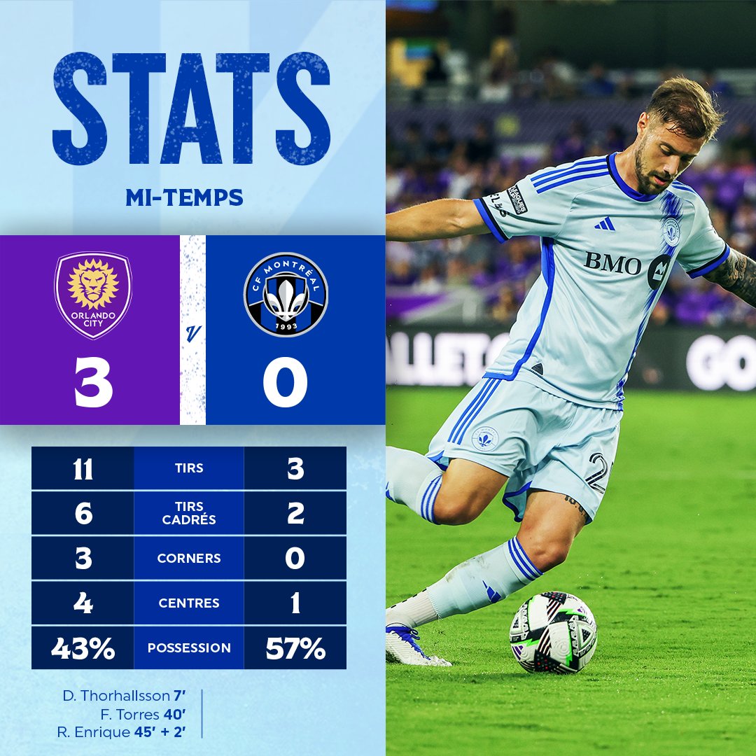 CF Montréal tweet media