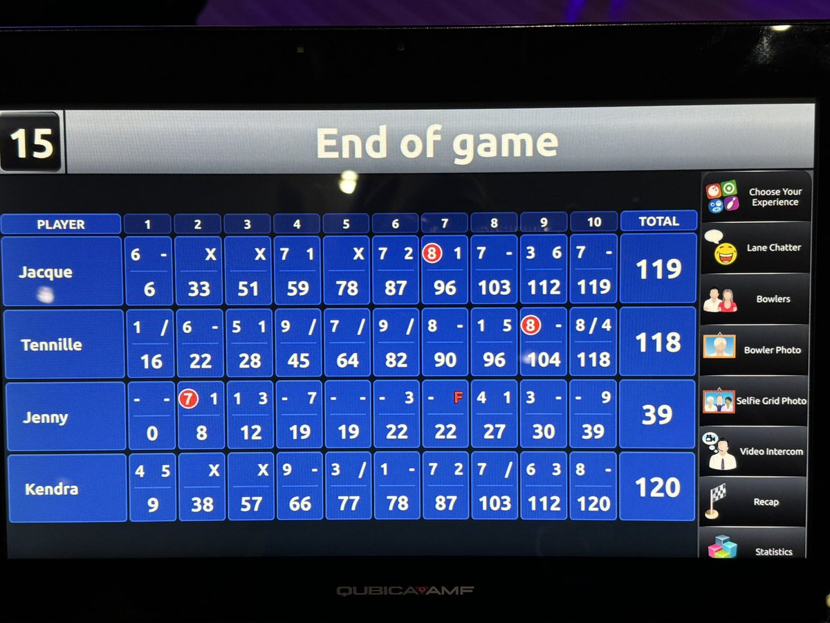 Kendra (@kwindisch98) on Twitter photo Yesterday, <a href="/MDAndersonNews/">MD Anderson Cancer Center</a> sponsored the Montgomery County Community Assistance Center bowling tournament. They provide much needed services to our patients and we are so grateful. Our clinical staff should not quit their day jobs 🤣 but we had a great time! #EndCancer Yesterday, <a href="/MDAndersonNews/">MD Anderson Cancer Center</a> sponsored the Montgomery County Community Assistance Center bowling tournament. They provide much needed services to our patients and we are so grateful. Our clinical staff should not quit their day jobs 🤣 but we had a great time! #EndCancer