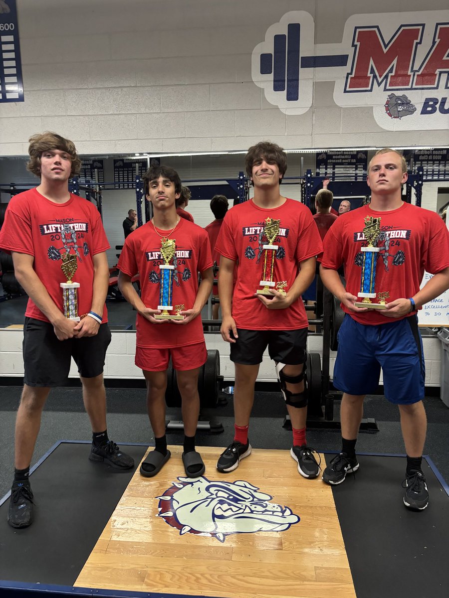 LoganDoerr4505's tweet photo. Had a great Liftathon last night. Took first in the heavyweight class (196+) with a bench of 315lbs. @MasonFootball2 @MIexposure https://t.co/ZCWr2ZYDz7