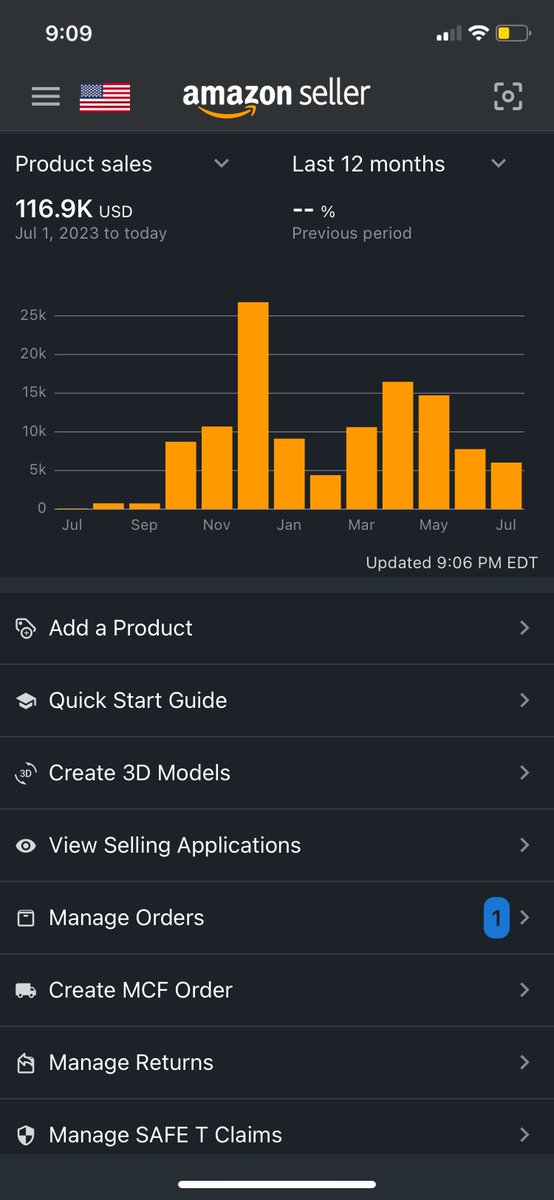 What a year! Wow! Exactly 1 year ago I sent in my first fba (fulfillment by Amazon) to the Amazon warehouse. I’ve now sold over $100,000 in products. Not bad for a little side hustle!