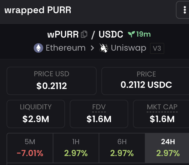 izebel_eth's tweet image. wrapped purr contract

will try to keep prices roughly in line