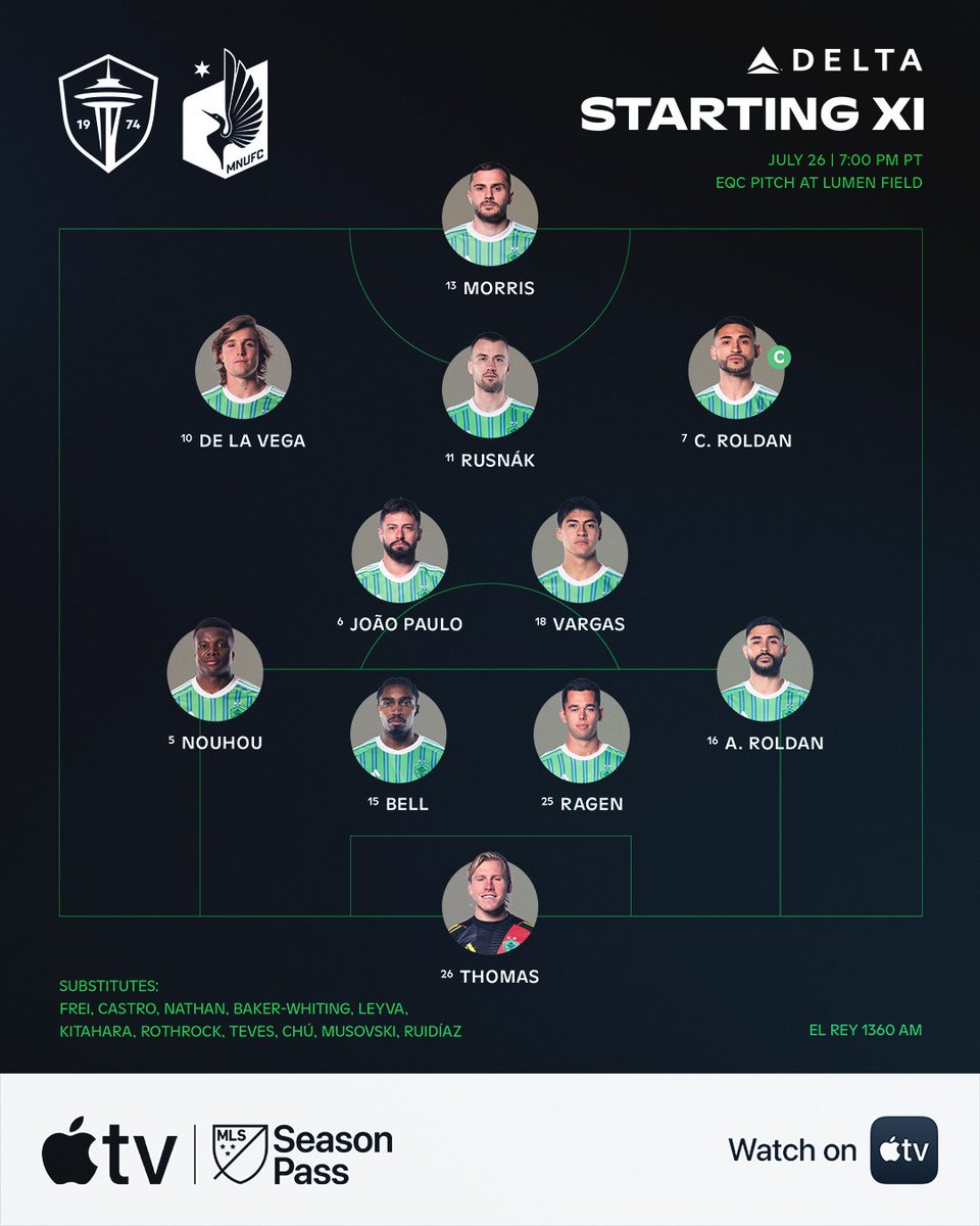 Niko Moreno tweet media