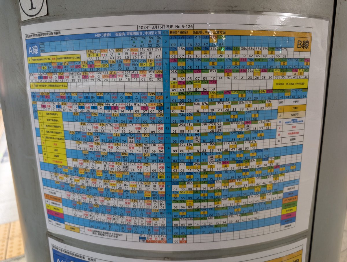 東京メトロ東西線大手町駅 標準発車時刻表 業務用 2024年3月16日改正