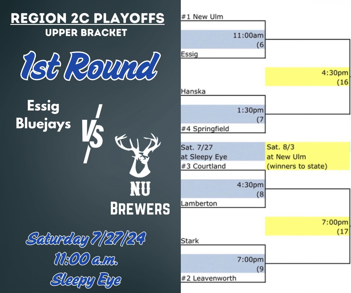 New Ulm Brewers tweet media