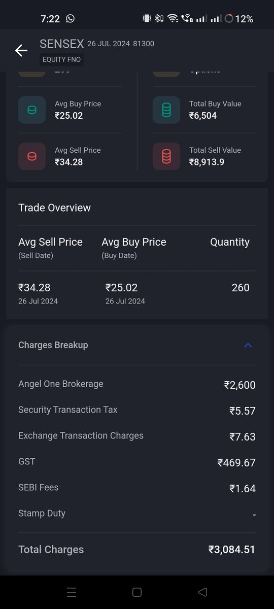 Good_think123's tweet photo. @AngelOne what is this angelone yesterday my first day and brokerage charges 3200/- but I'm start with 2000rs and profit 4000 and morning 3200/- gone https://t.co/9zvEWN80xG