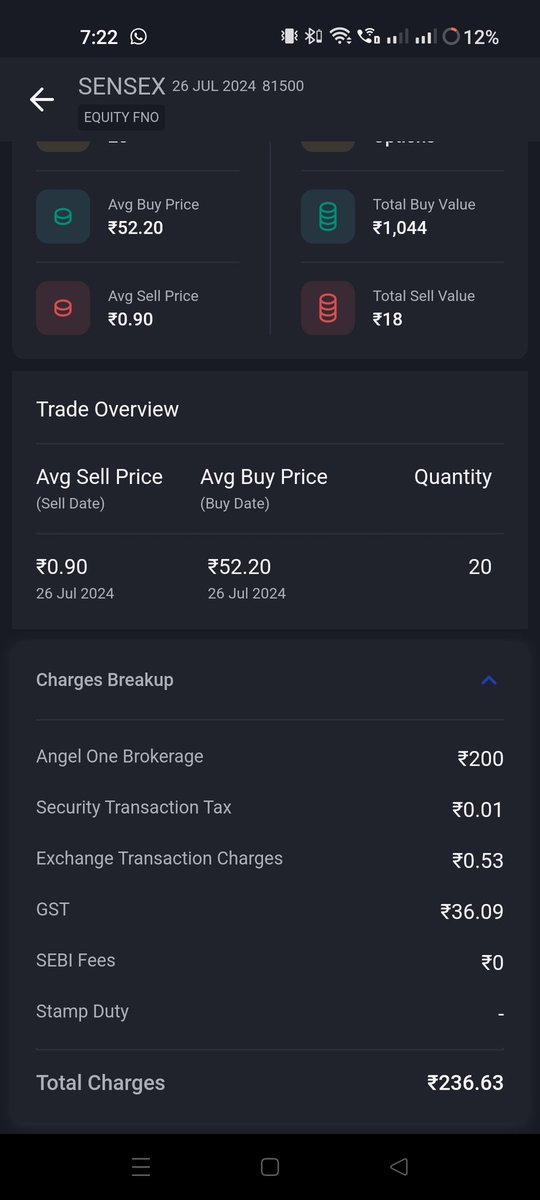 Good_think123's tweet photo. @AngelOne what is this angelone yesterday my first day and brokerage charges 3200/- but I'm start with 2000rs and profit 4000 and morning 3200/- gone https://t.co/9zvEWN80xG