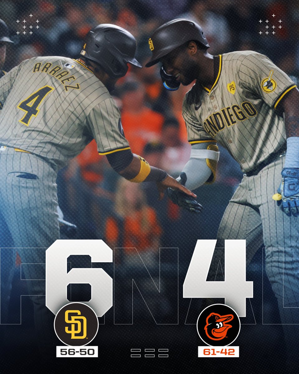 MLB's tweet photo. Jurickson Profar goes deep twice as the @Padres roll to their 6th straight win https://t.co/GyP1pl75w7