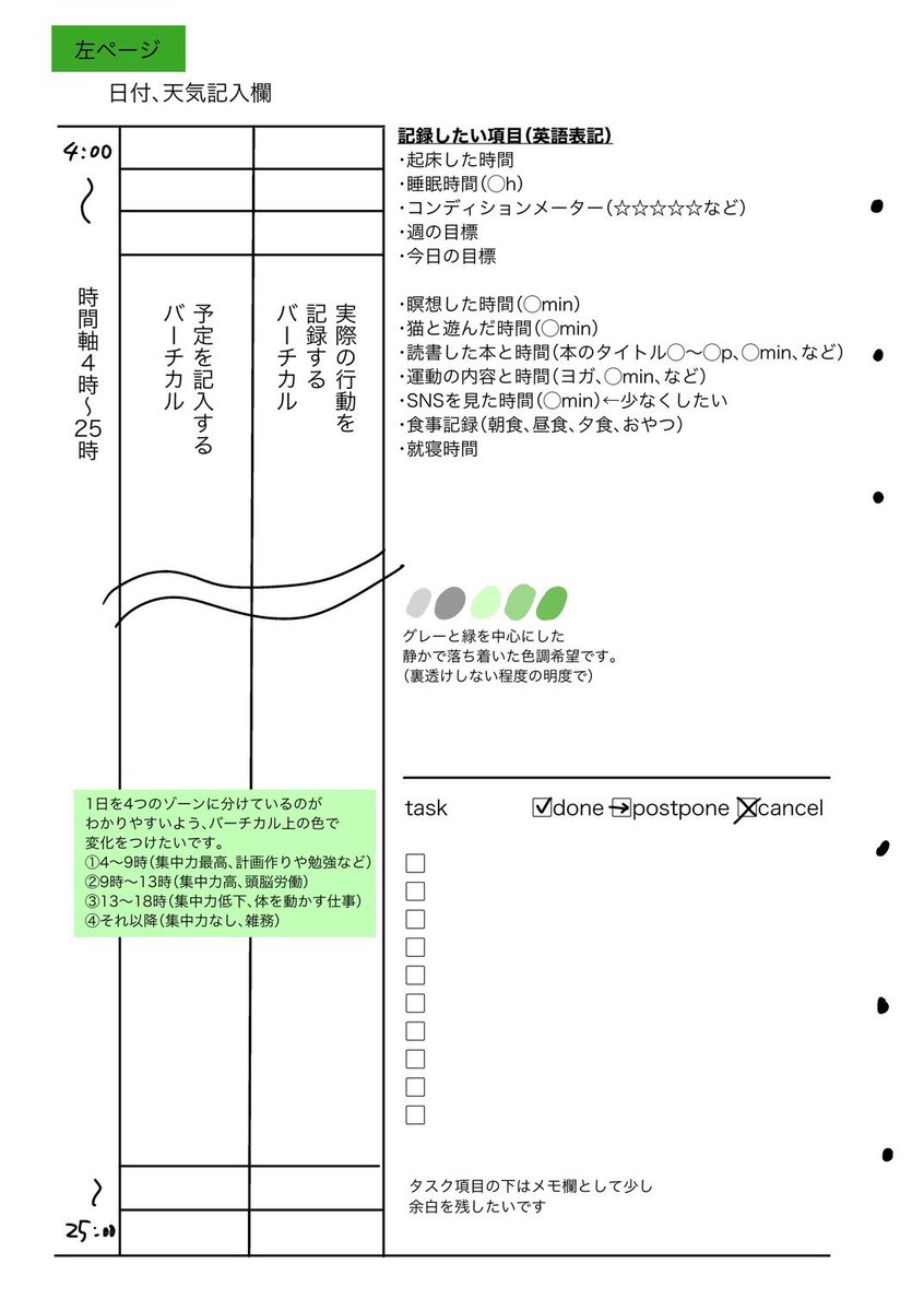 システム手帳のリフィルをオーダーしてみました
←これがこうなる→の、デザイナーさんってすごいよね(こなみかん) 