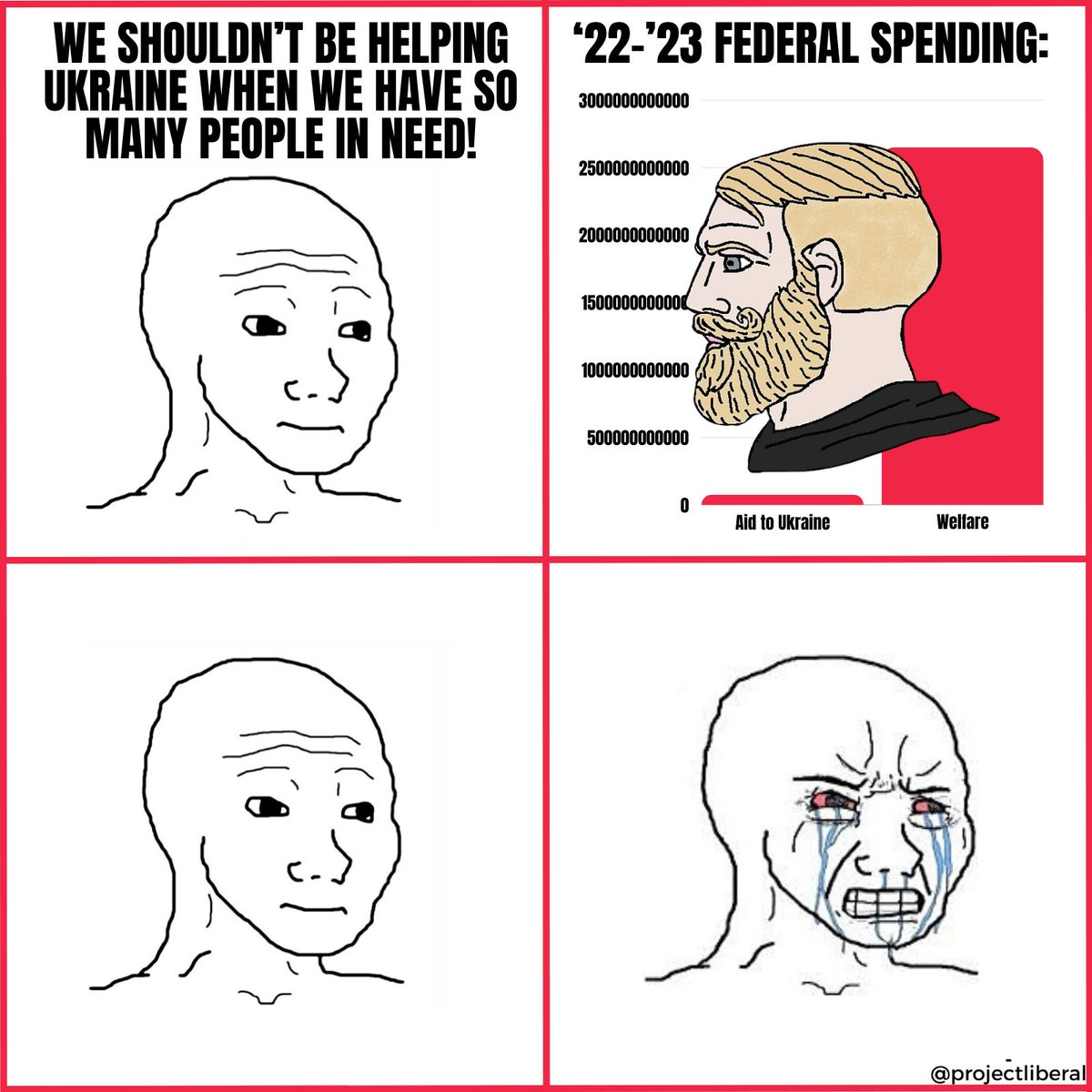ProjectLiberal's tweet photo. https://t.co/W4jP5pCEh0
