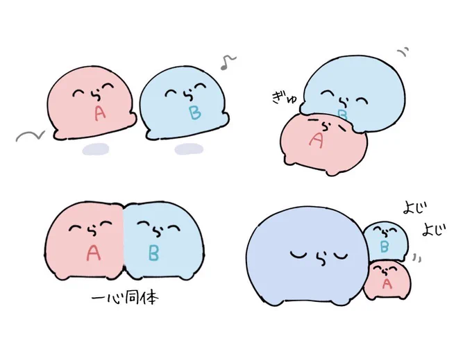 #い・らくすと 分裂するAB型💭 
