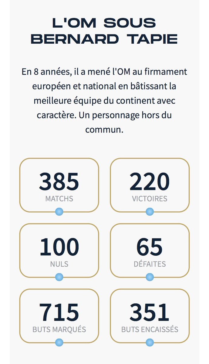 BABAFUT8's tweet photo. 📊 Moment Stats: Comparons les bilans des 4 derniers propriétaires 💰 de l'OM !
Qui a le mieux performé ? 📈
Découvrez les chiffres clés de chaque ère. 🔍⚽
#TeamOM #OMStats #OM https://t.co/3ryXbxrO1J