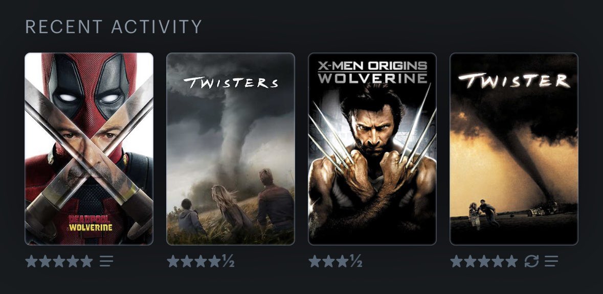 macdad34's tweet image. July 26, 2024: 2 Twisters, 2 Wolverines, and a Deadpool walk into a bar… LFG! #lastfourwatched #letterboxdfriday